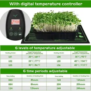 Digital Waterproof Mushroom Heater